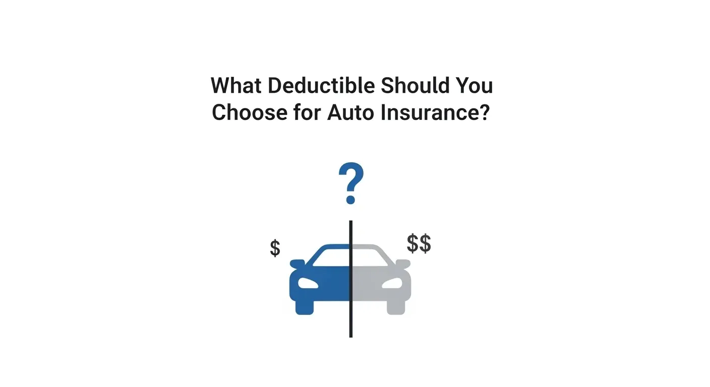 What Deductible Should You Choose for Auto Insurance?