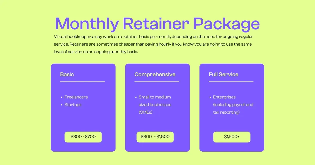 How To Hire And Manage Remote Teams for Your Agency (13).webp