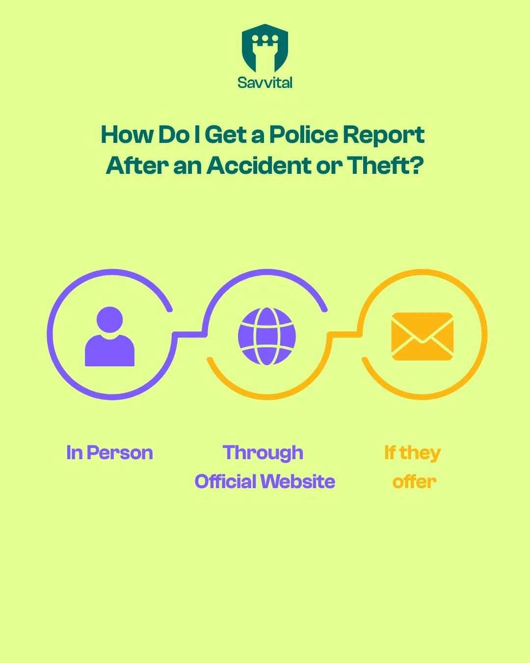 How to get a police report.webp