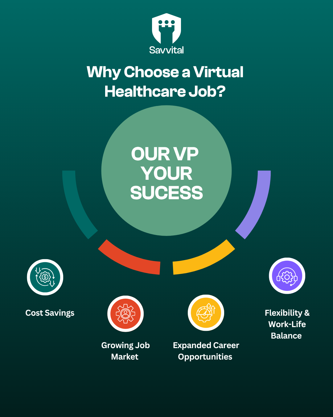 Virtual Healthcare Jobs.png