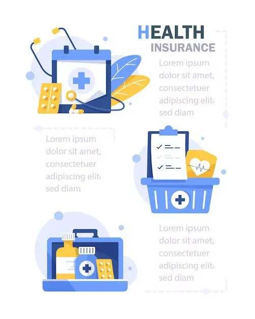health insurance cost infographic.webp